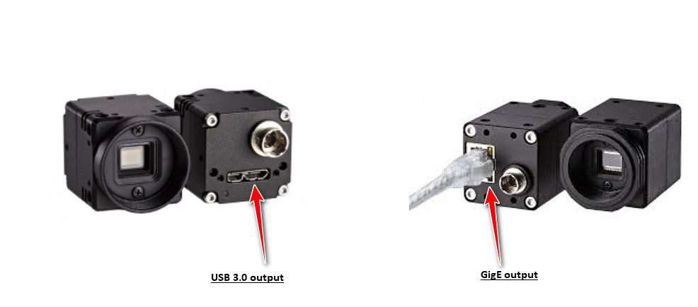 USB vs GigE Camera For Machine Vision Applications | Industrial Cameras ...